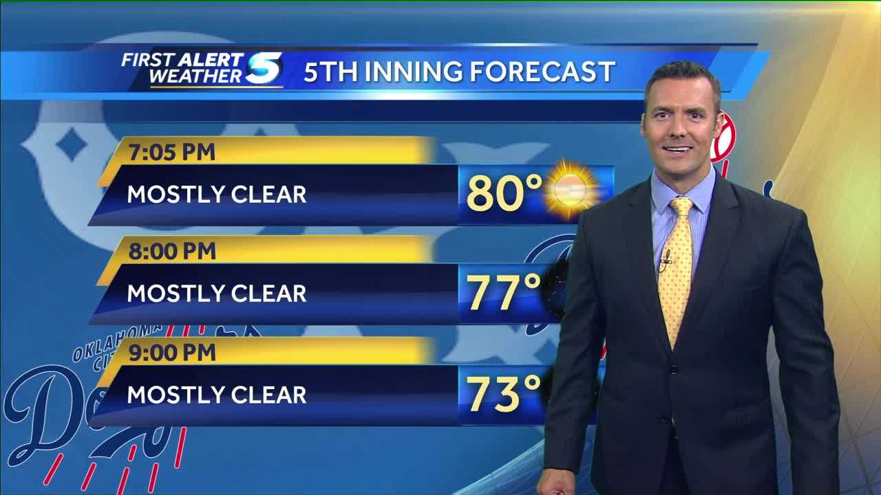 FORECAST: Nice evening on tap
