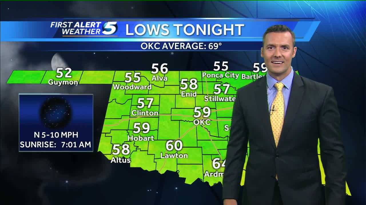 FORECAST: Cool start Wednesday morning