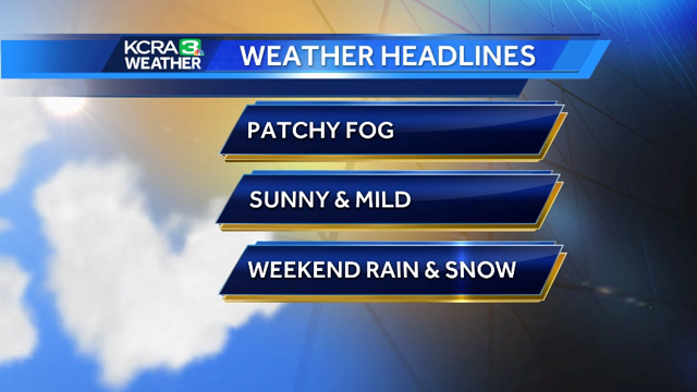 Clouds and cooler for the weekend.