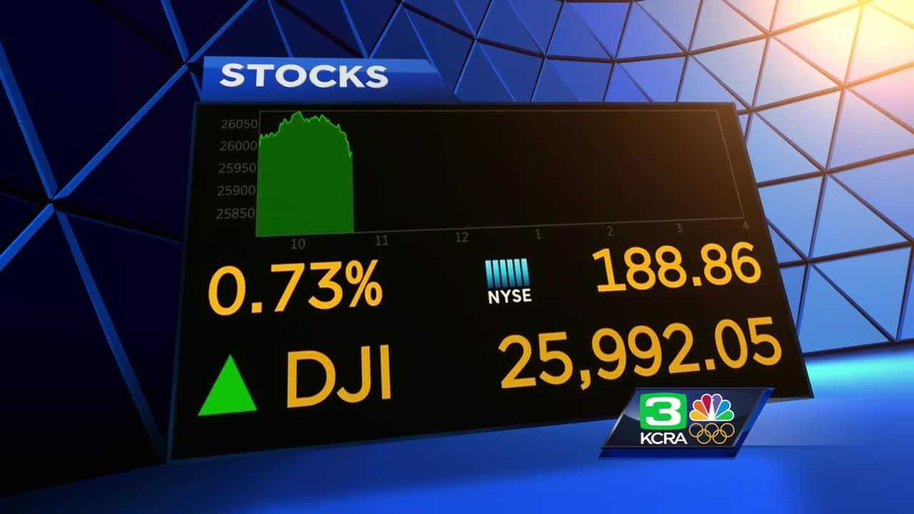 Business News: Dow cracks 26,000 in early trading