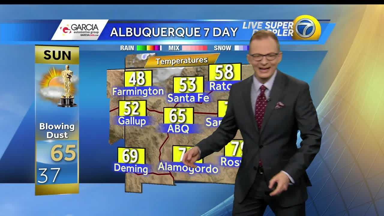 DANGEROUS WIND AND BLOWING DUST