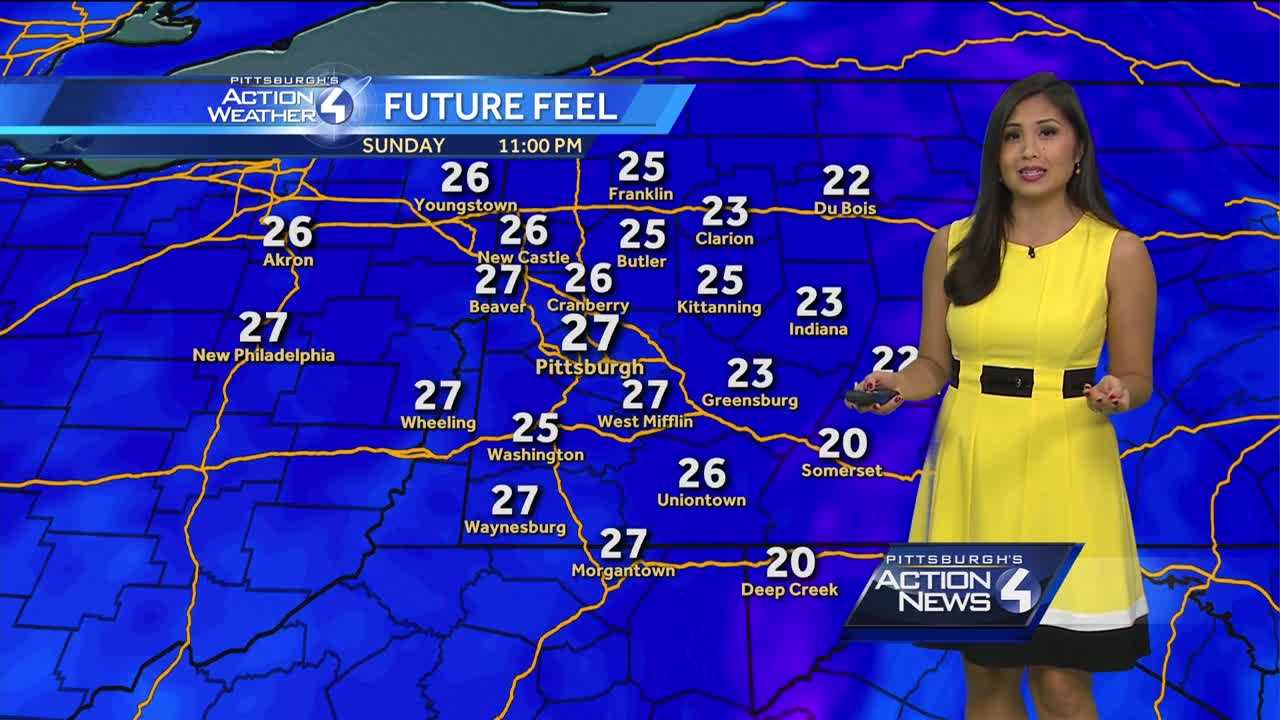 Decreasing Clouds Sunday