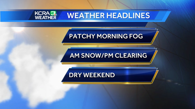 Clearing for the weekend