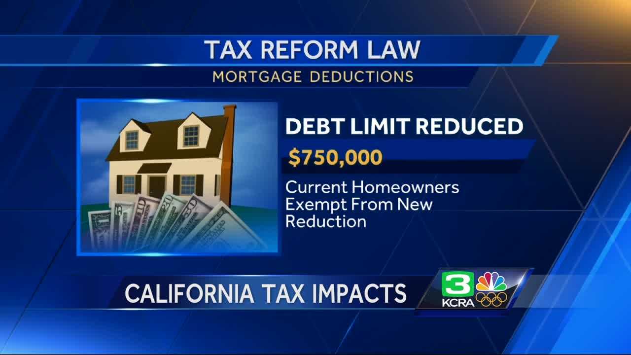 Here’s how the GOP tax plan will impact California