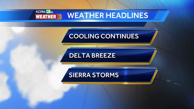 Cooler weather has arrived, how long it will stay.