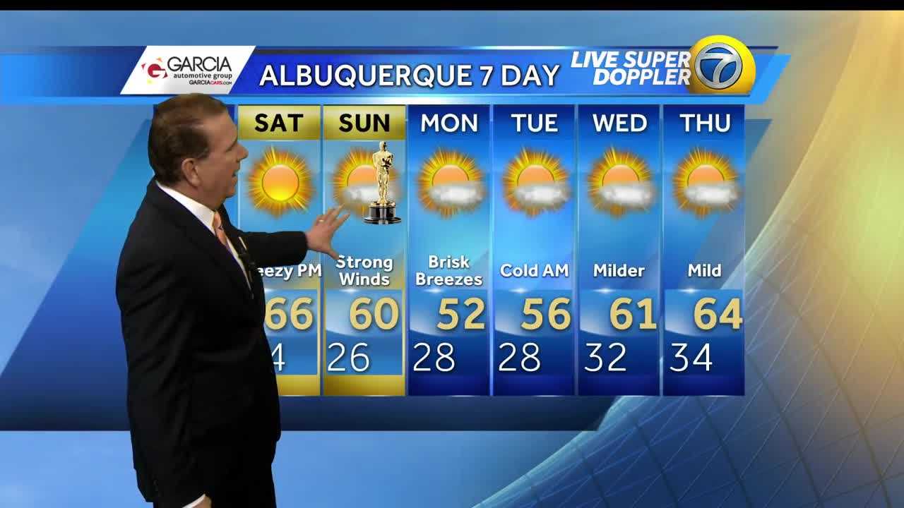 Big warm up ahead this weekend!