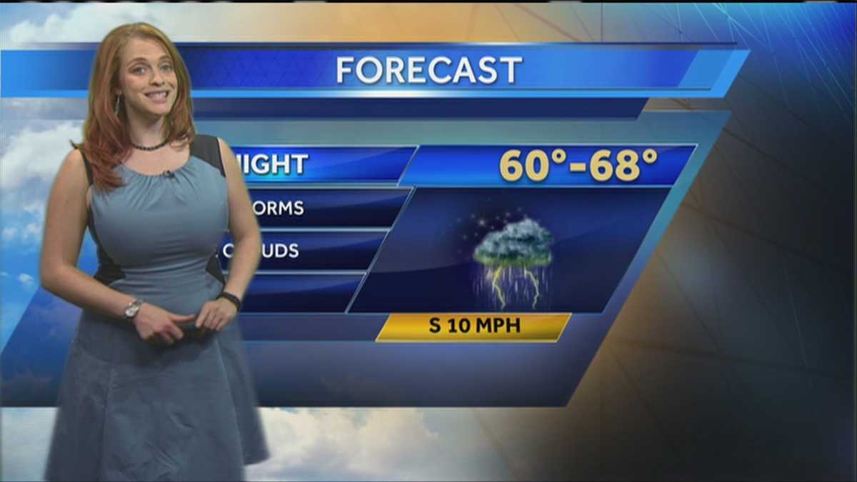Mallory Brooke’s Sunday Forecast