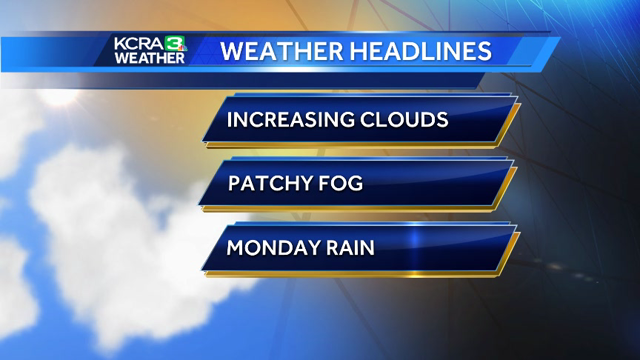 Patchy fog with more rain on the way.