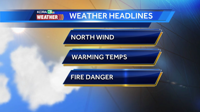 Warm, dry weather returns.