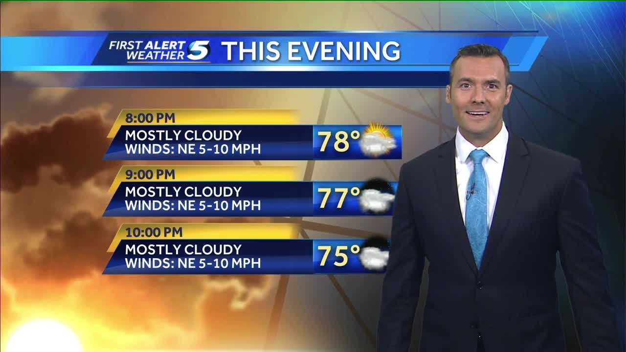 FORECAST: Quiet night ahead