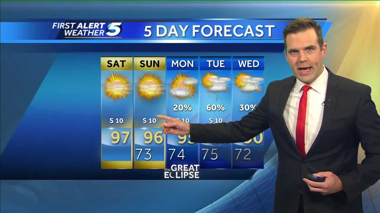 Forecast: Big heat returns