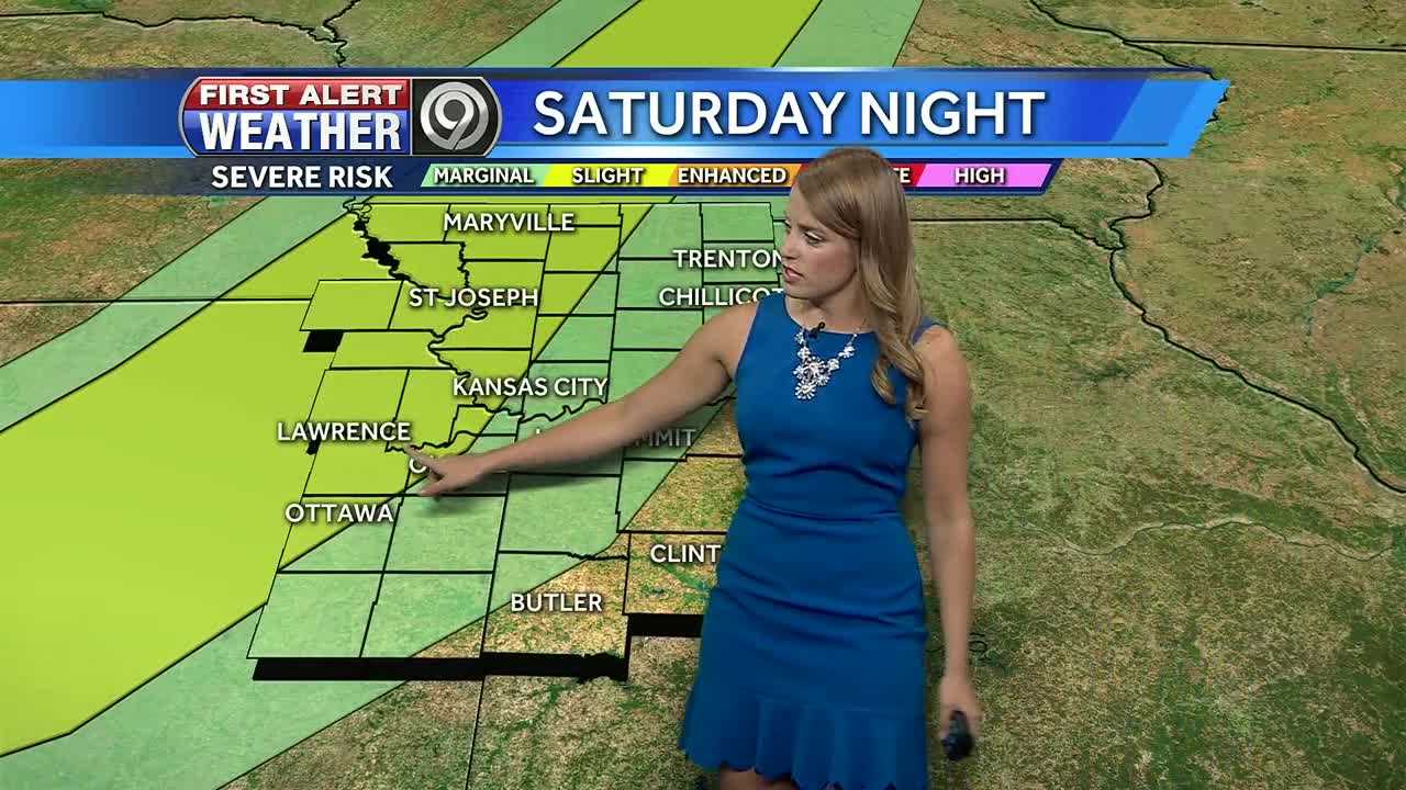 First Alert: Cool front could bring showers to KC Saturday