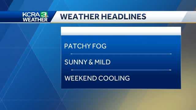 Cooler and breezy for your weekend.