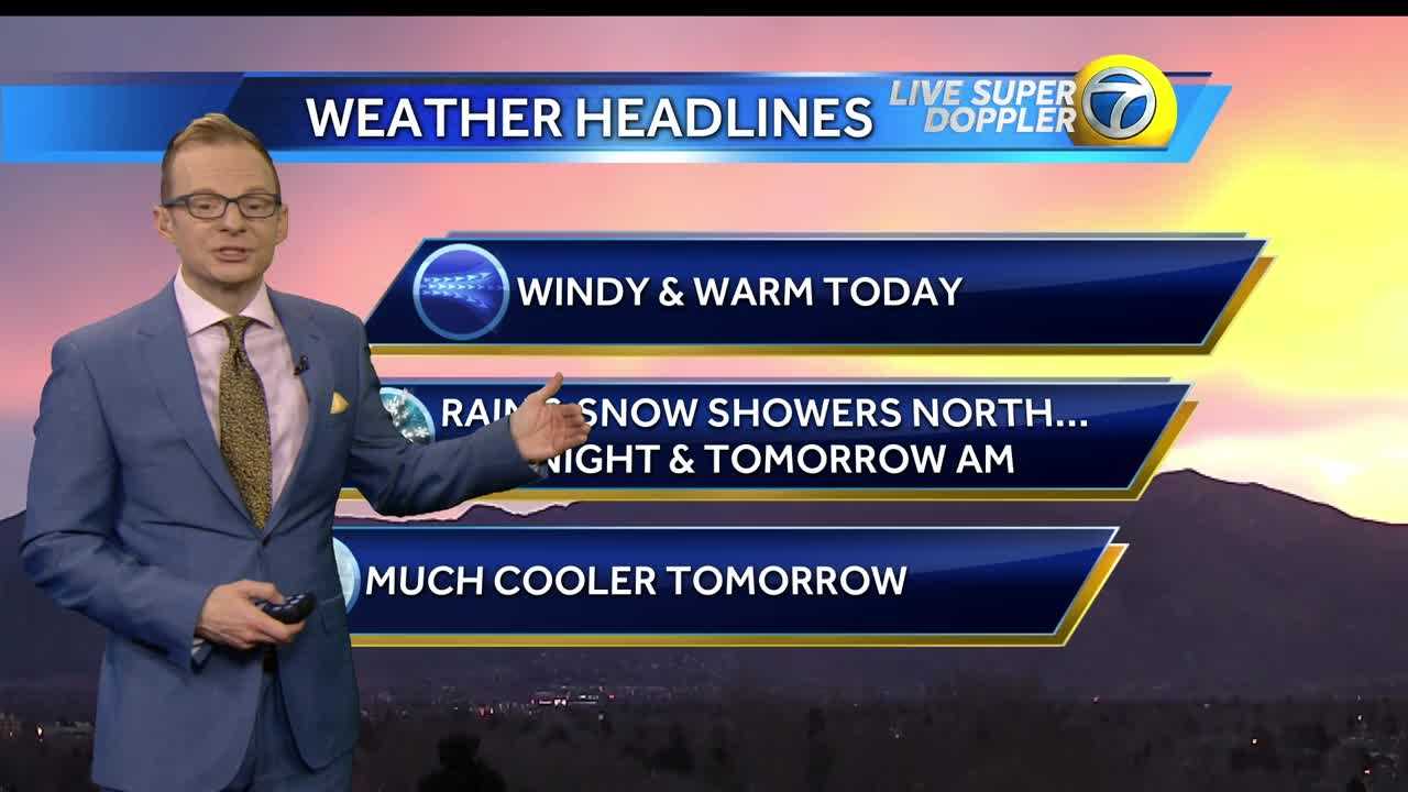 Warm and Windy Saturday Forecast