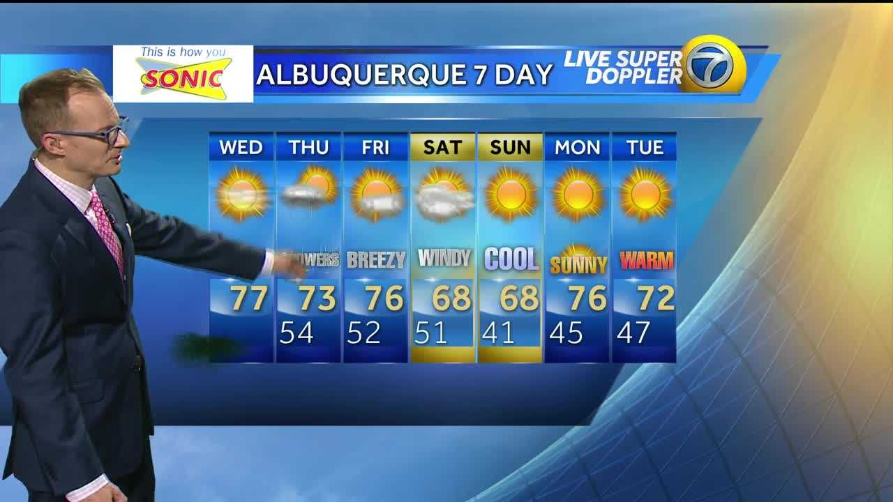 Byron Morton's Wednesday Weather Forecast