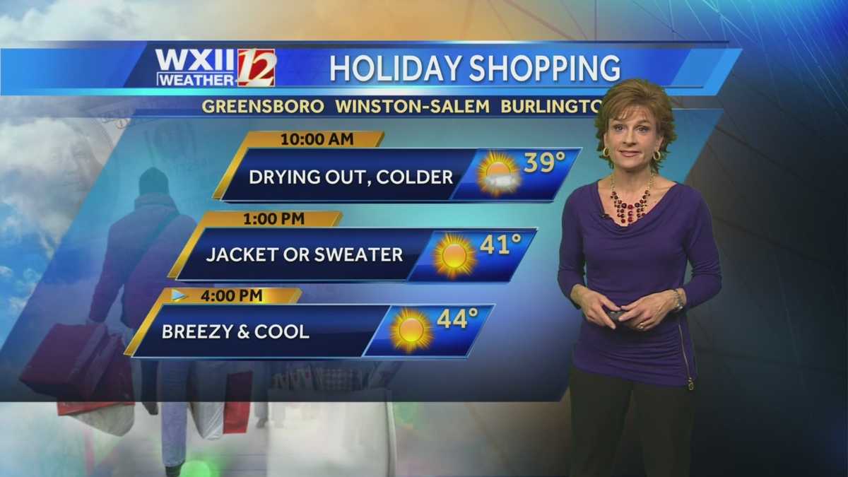 WXII Weather Forecast