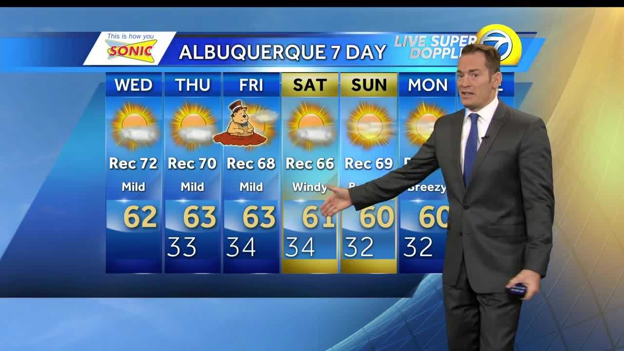 Wednesday forecast closing as warmest day of January