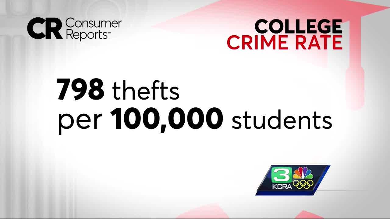 Consumer Reports: Dorm room insurance, worth the price?