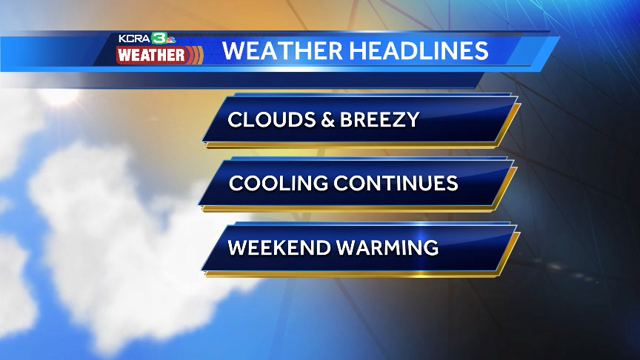 How long the cooler weather will last.