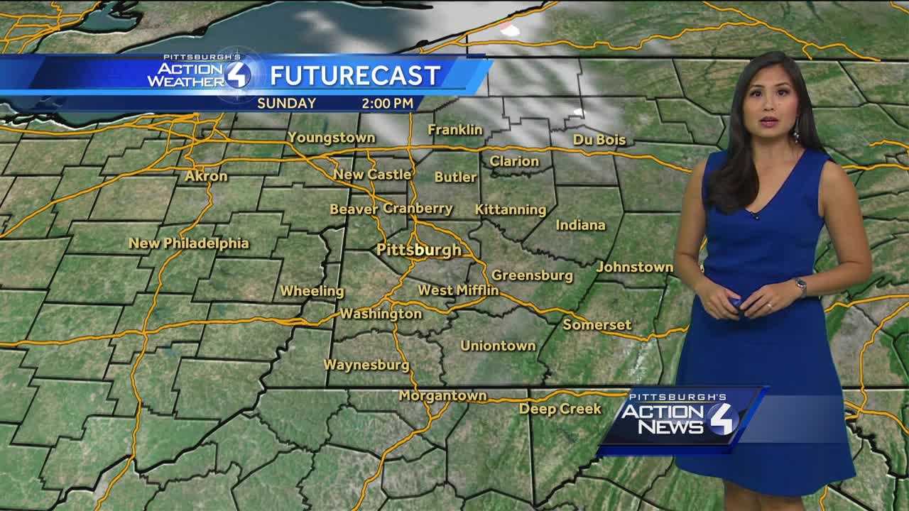 Scattered Showers and Mild Saturday