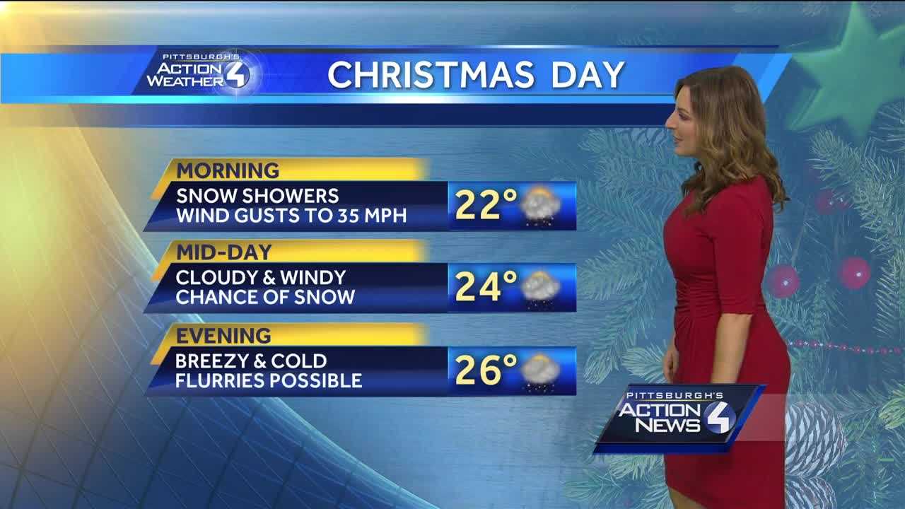 Christmas Day Forecast