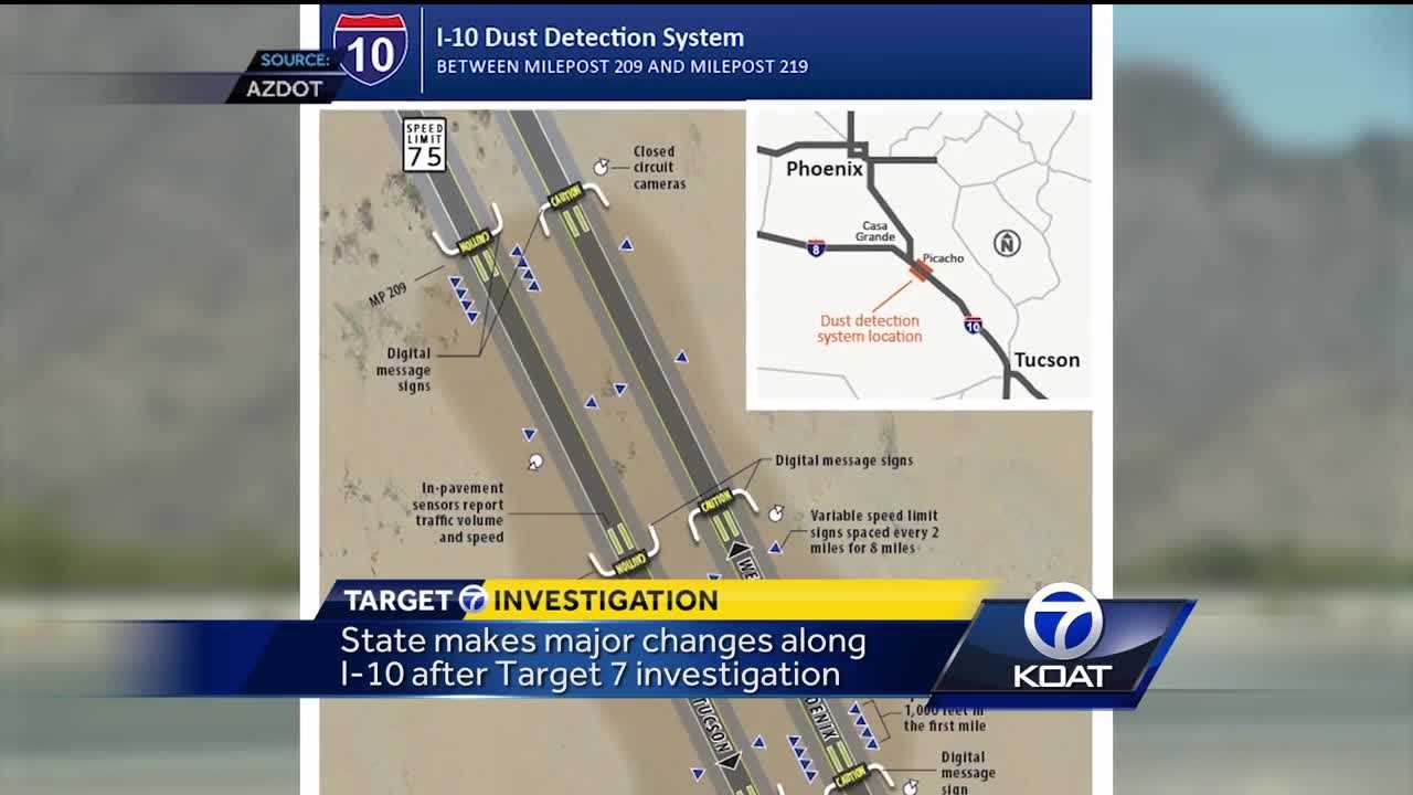 Major changes made to interstate plagued with deadly dust problem