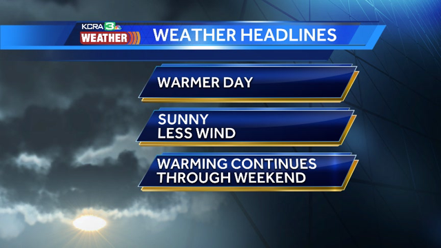 Warmer weekend ahead.