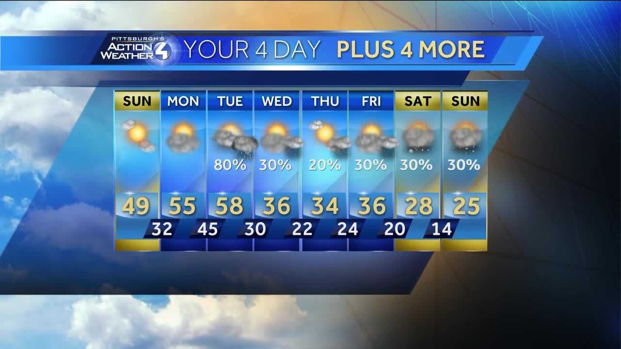 Winter Sets Sights On The Area