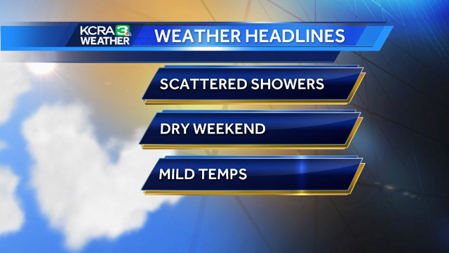 Chance showers linger