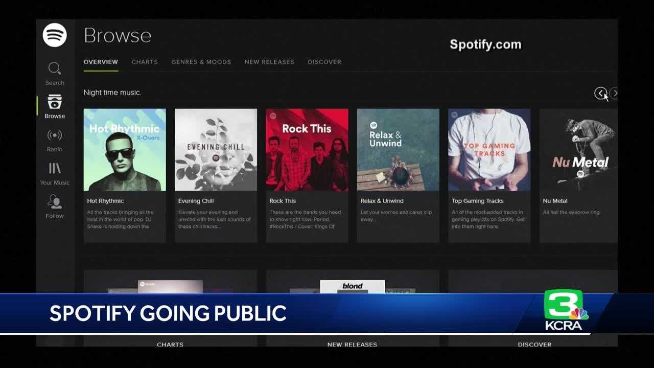 Business News: Spotify going public