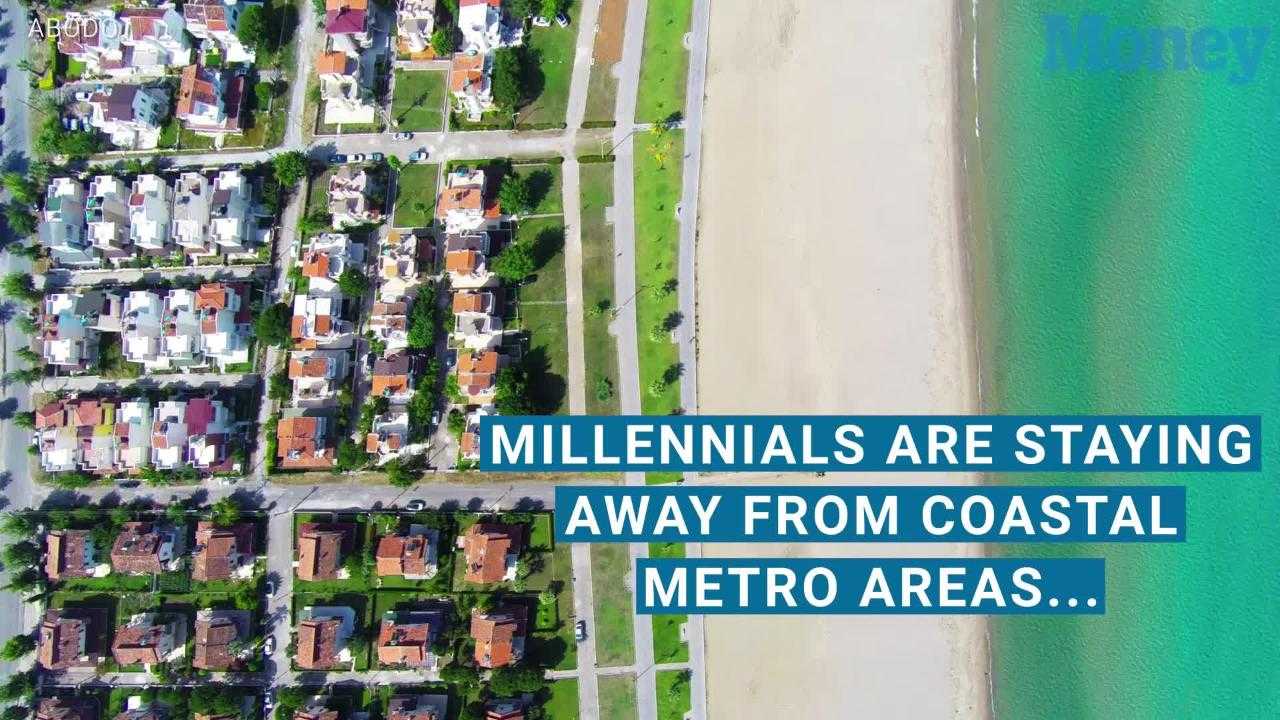 Here are the areas where millennials are buying homes