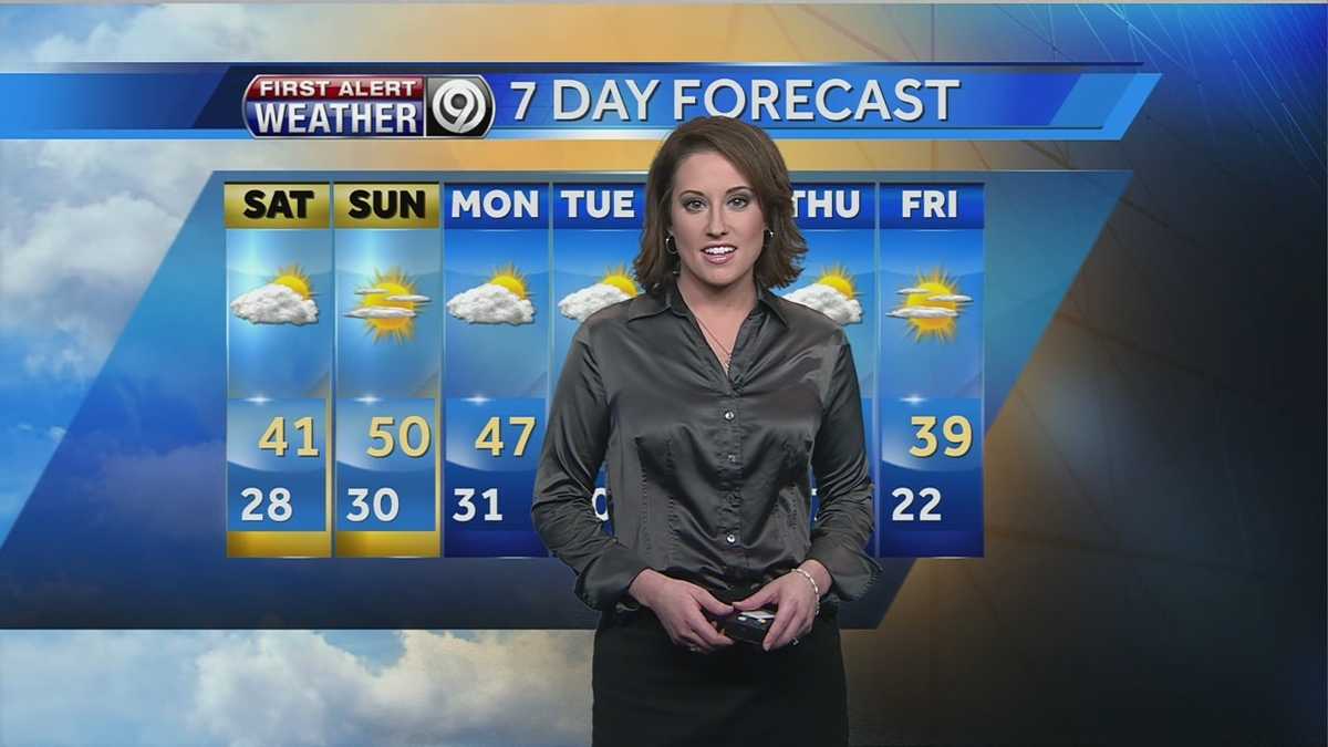 Videocast 7 Day Forecast