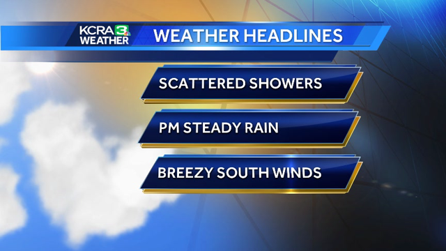 More rain on the way.