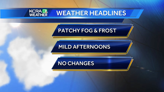Patchy fog and frost for your mornings.