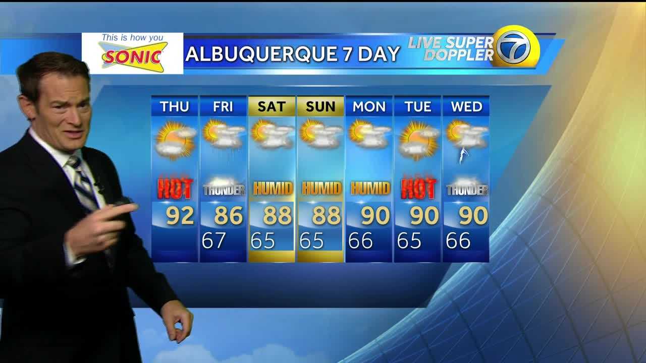 Eric Green's Thursday Weather Forecast
