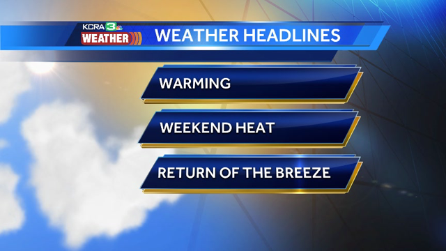 Warming continues.