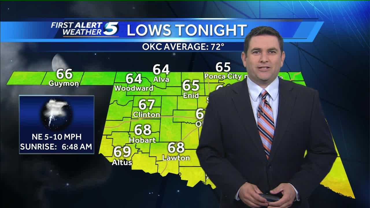 Severe storms possible across southern Oklahoma Saturday night​