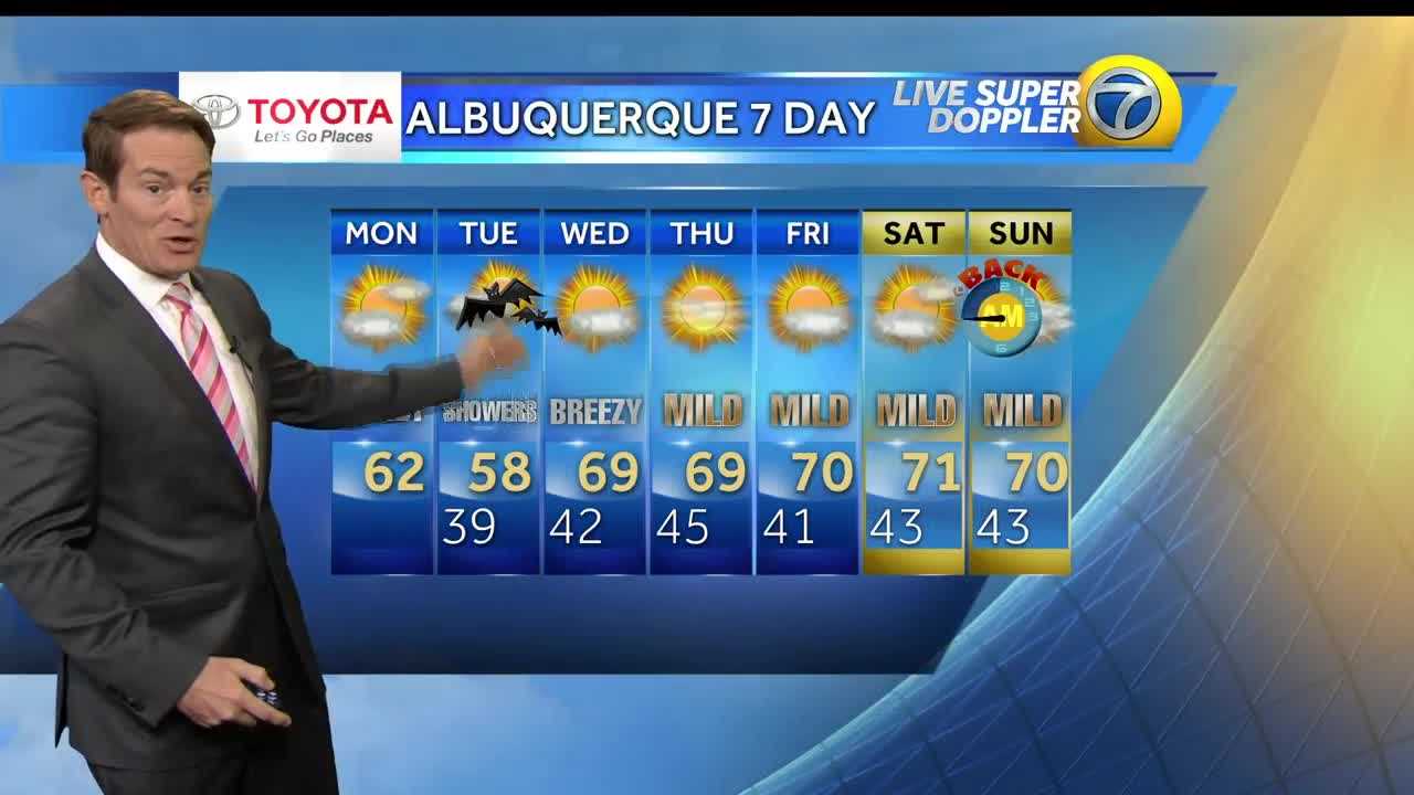 Eric Green's Monday's Weather Forecast