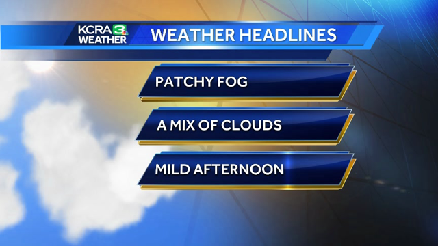 How long the mild weather will last.