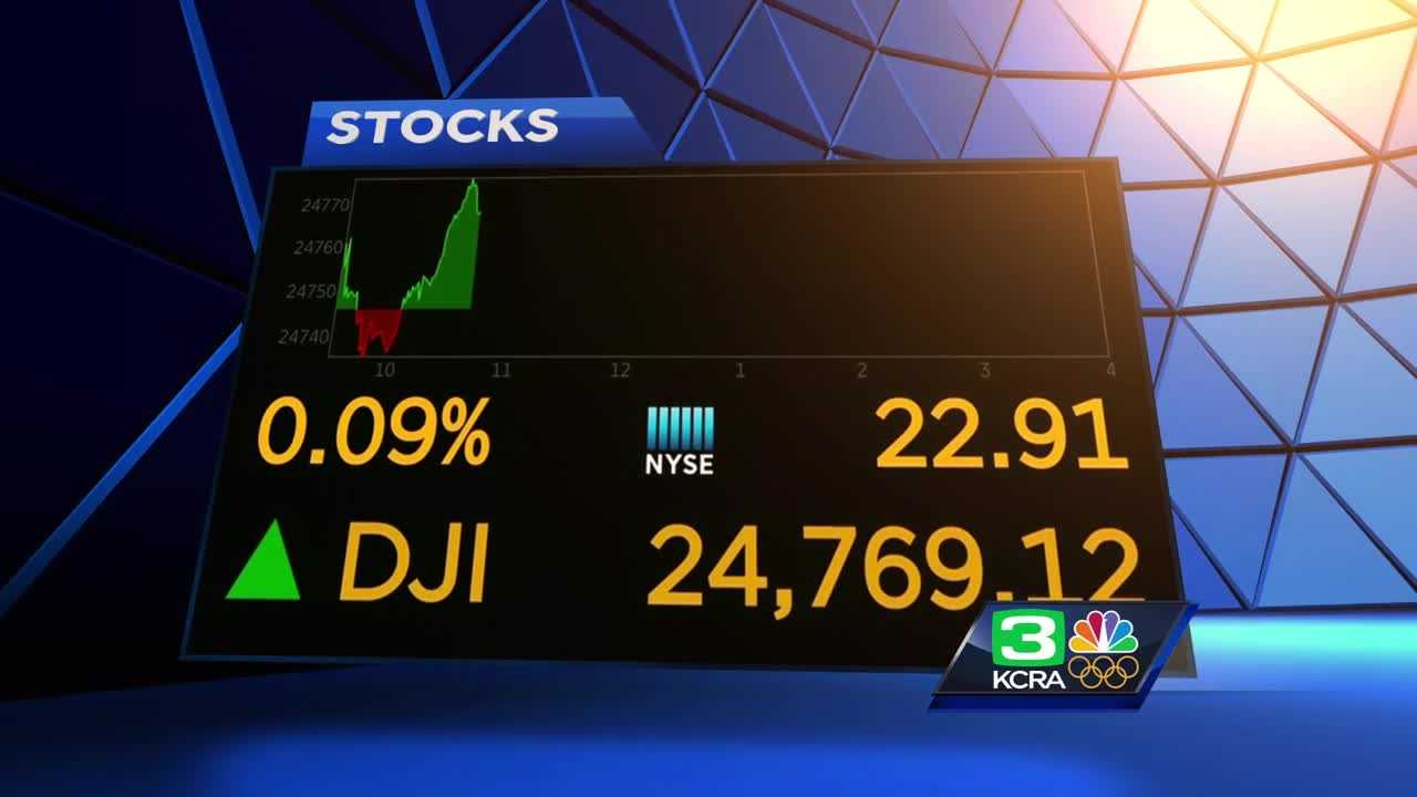 Business News: Average home prices keeps ticking upward