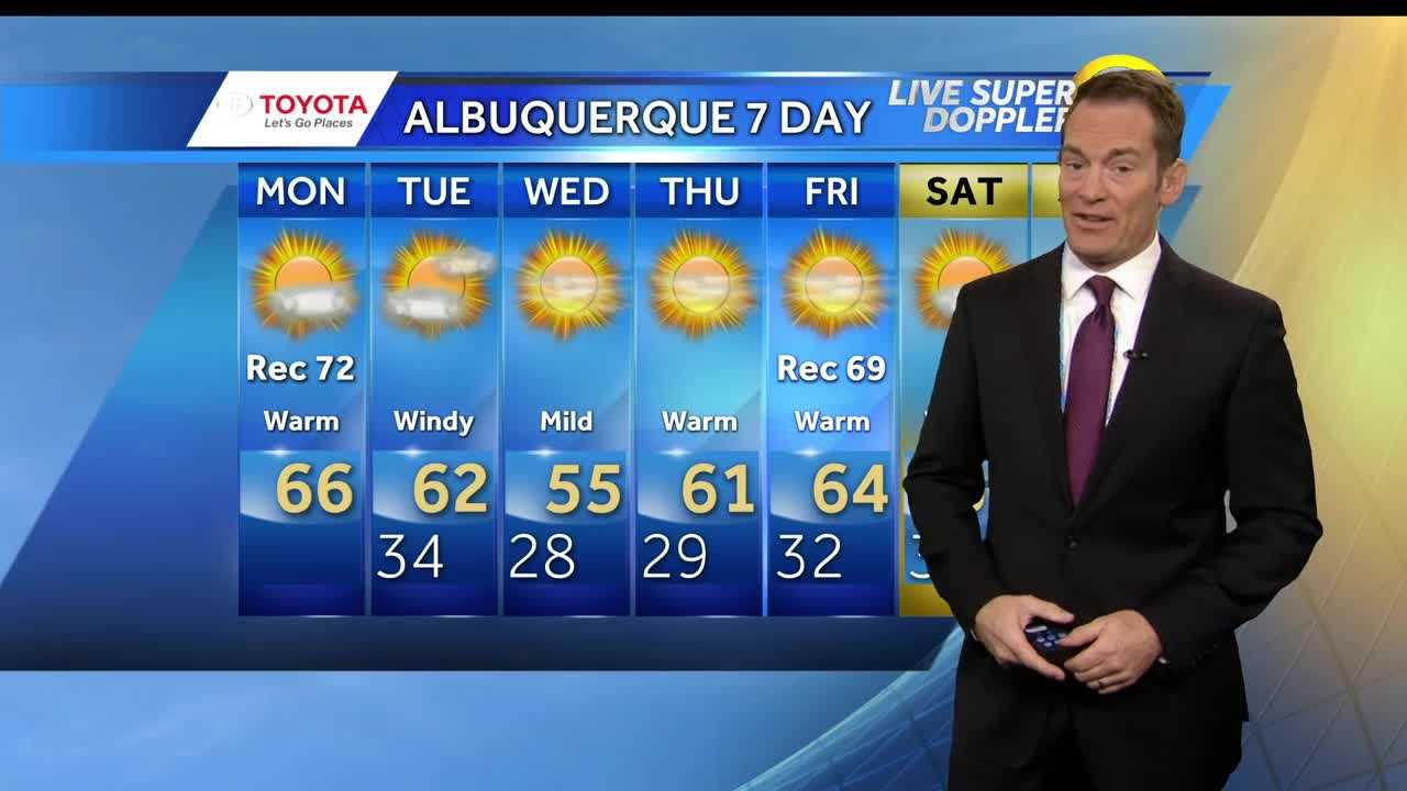 Near-record warmth today!