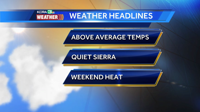 Warming continues through the week