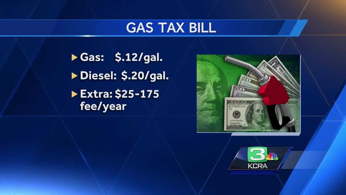 See how much California's gas tax bill will cost you