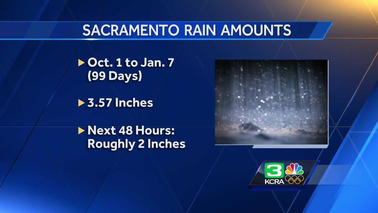 Heavy rain expected in the Sacramento, San Joaquin Valley